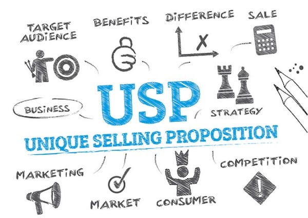 USP là gì? Làm thế nào để thiết lập USP hiệu quả? Lợi ích của USP