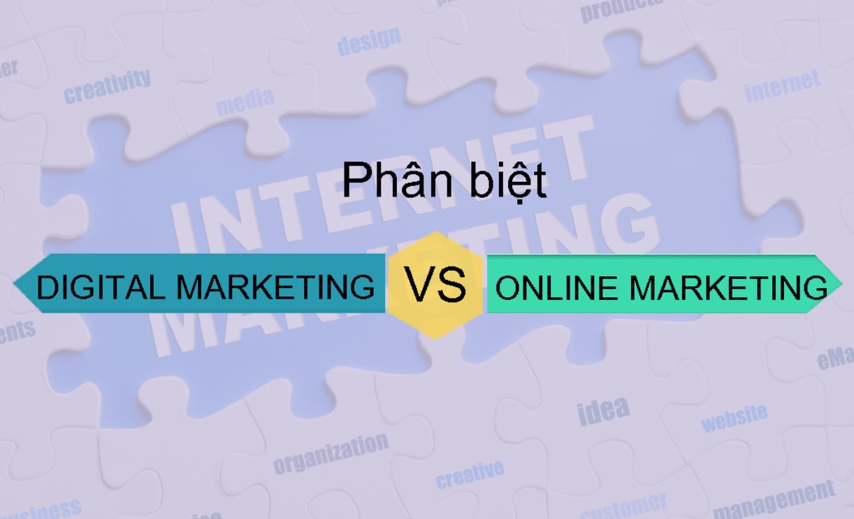 Online Marketing và Digital Marketing giống và khác nhau như thế nào? Các hình thức quảng cáo của nó