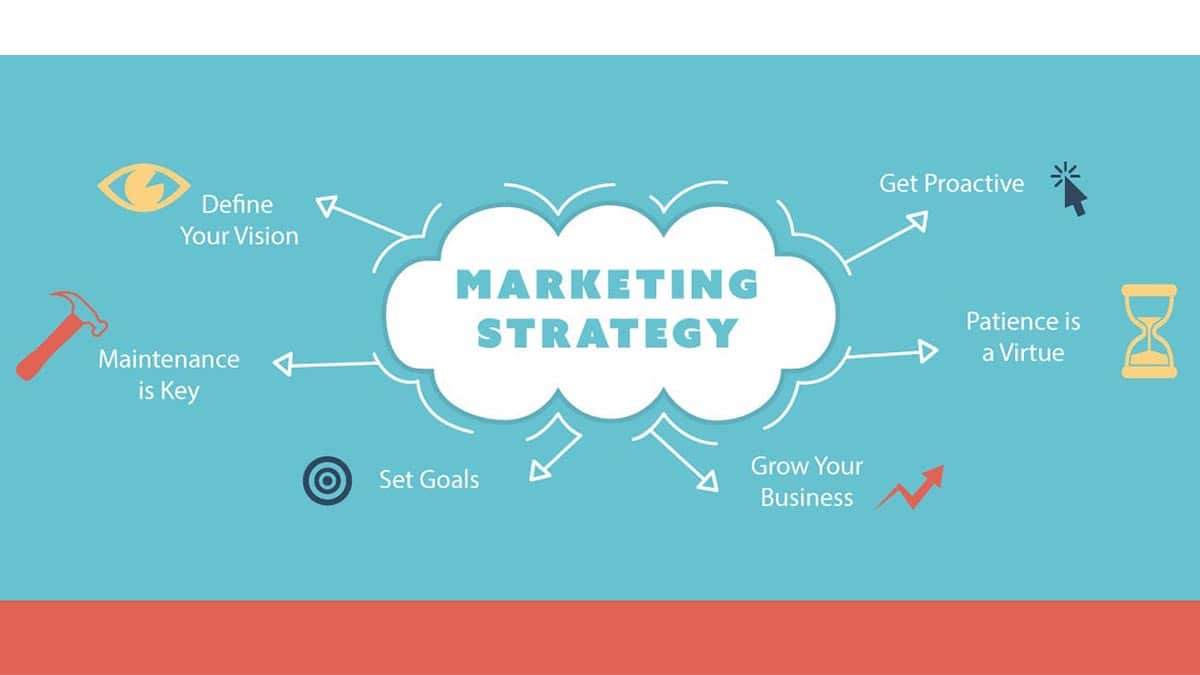 Làm thế nào để xây dựng được chiến lược marketing hiệu quả? Lý do cần xây dựng chiến lược marketing