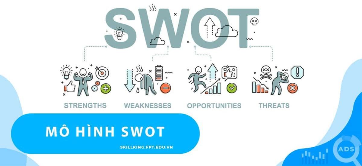 SWOT là gì? Chiến lược SWOT